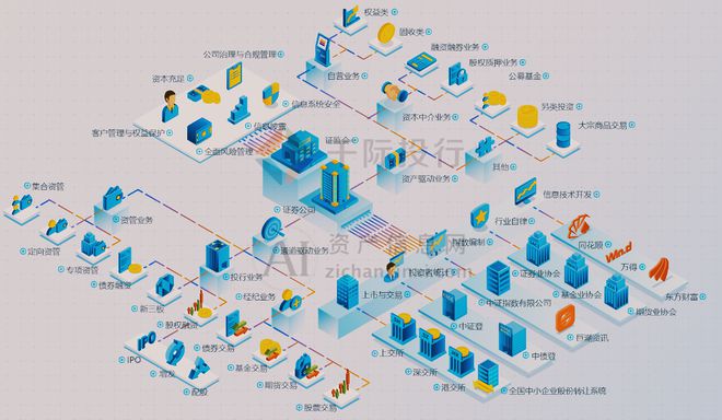 2024年證券咨詢行業(yè)收并購研究報告