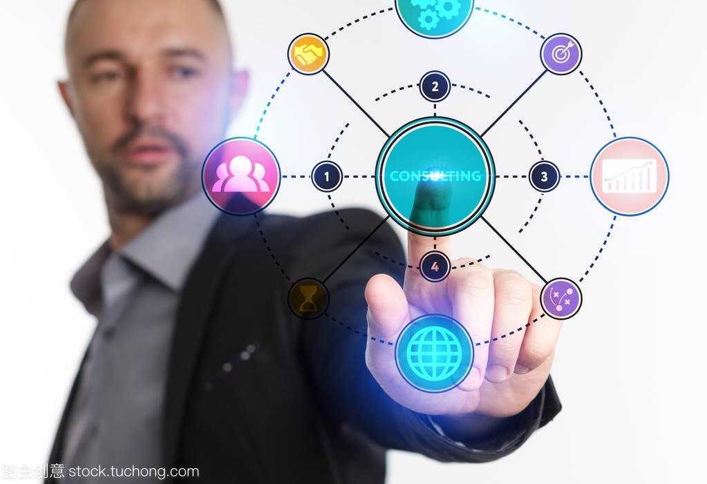 商務、 技術、 互聯網和網絡的概念