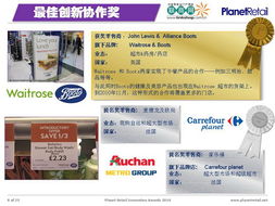 獨家 2010全球零售業創新大獎公布